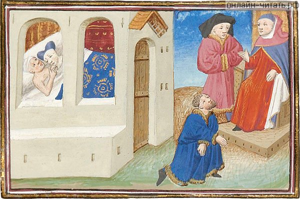 ���� �������. ������� �������. ����������� � ����������� �������� ��������. ��������� XV ����.