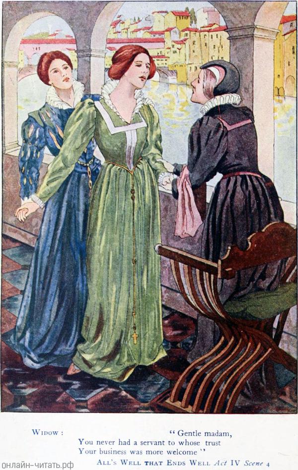 ����������� � ������� ������� �������� ������ � ���� ������. ������� 1901 �.